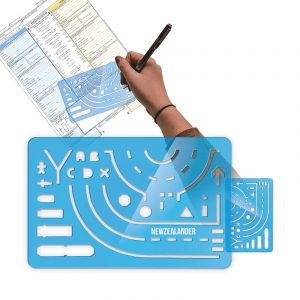 Règle normographe personnalisé